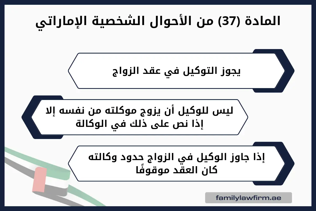 المادة (37) من الأحوال الشخصية الإماراتي