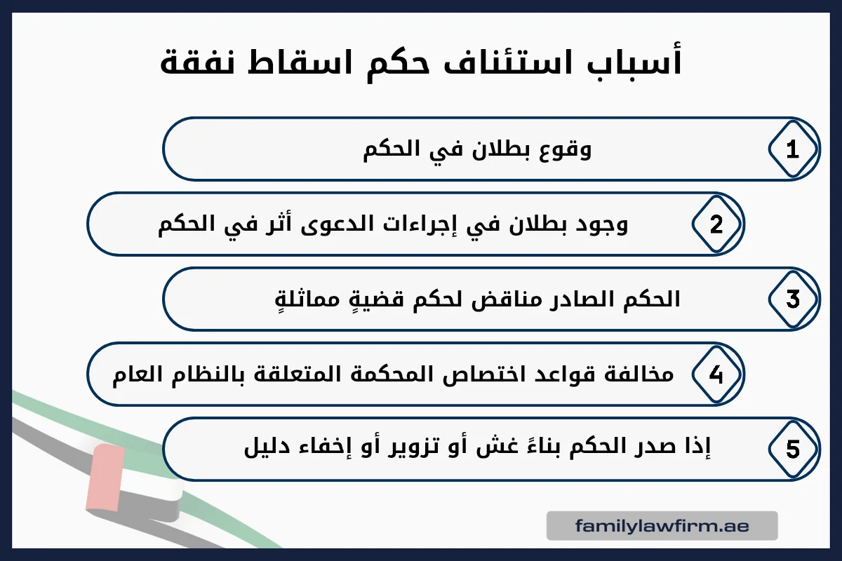 أسباب استئناف حكم اسقاط نفقة