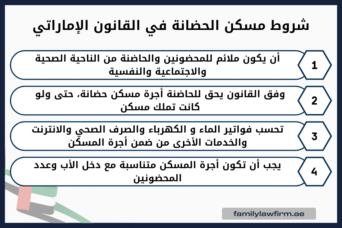 شروط مسكن الحضانة في القانون الإماراتي