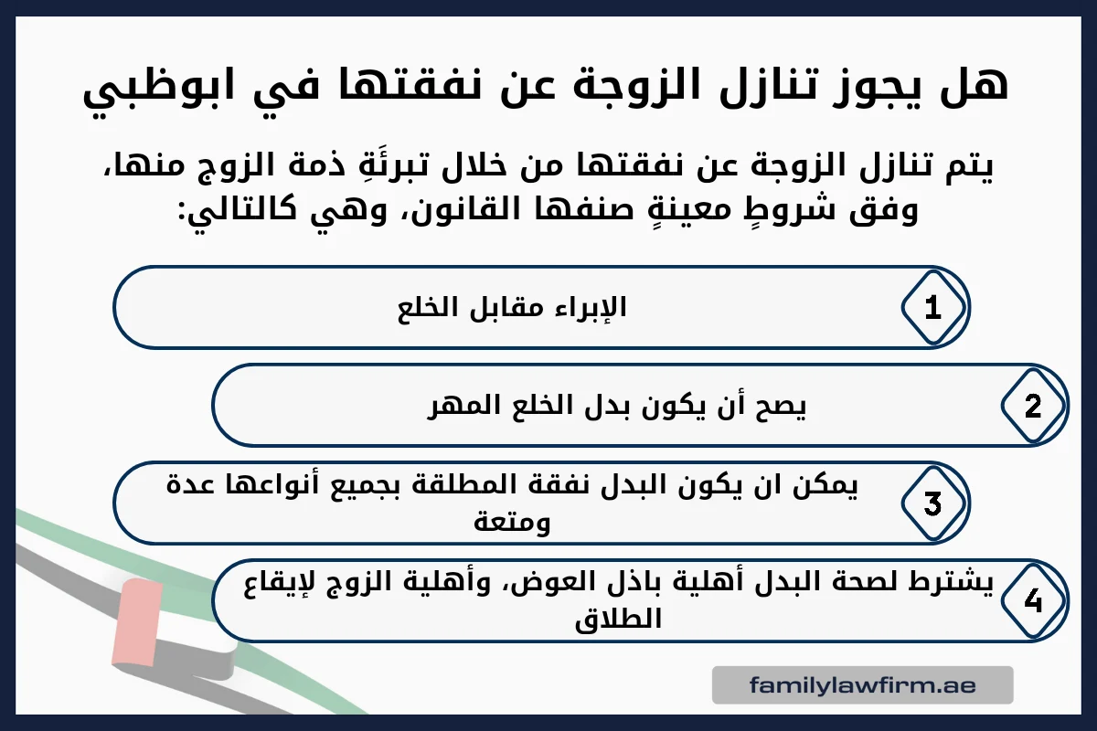 هل يجوز تنازل الزوجة عن نفقتها في ابوظبي