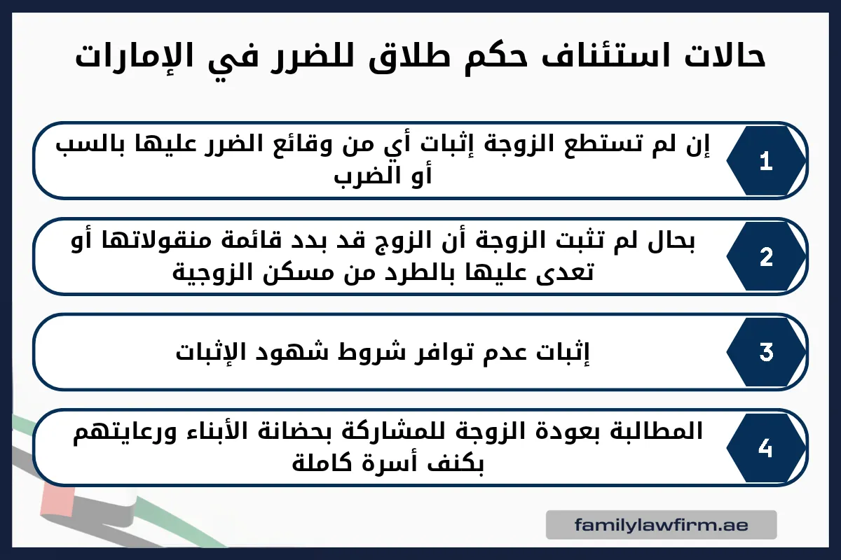 حالات استئناف حكم طلاق للضرر في الإمارات