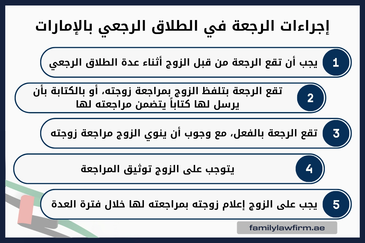 إجراءات الرجعة في الطلاق الرجعي بالإمارات