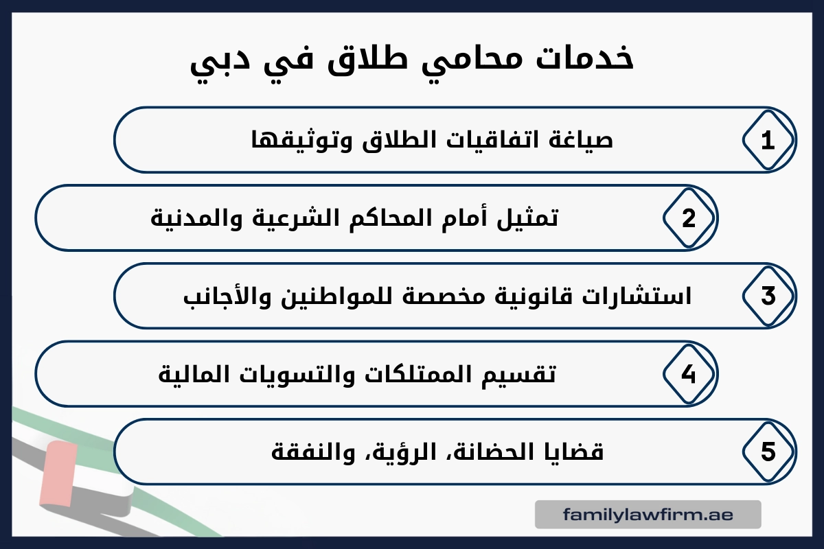 خدمات محامي طلاق في دبي